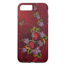 Search for relatable iphone cases Relations