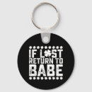 Search for patty day key rings Happy