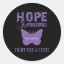 Search for spoonies stickers Fatigue