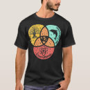 Search for florida christmas tshirts Cute