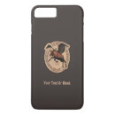 Search for aviation iphone 7 cases Flying