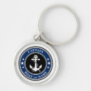 Search for blue metallic key rings Summer