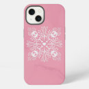 Search for kawaii skull iphone cases Skulls
