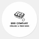 Search for farm fresh egg stickers Organic