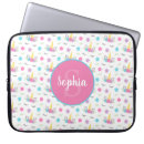 Search for face laptop cases Whimsical