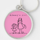 Search for kid drawing key rings For her