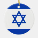 Search for israel christmas tree decorations Jerusalem