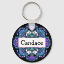 Search for keyrings magnets Purple