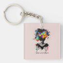Search for curly top key rings Black and white