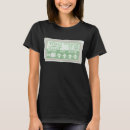 Search for tofu tshirts Vegetarian