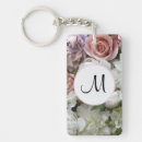 Search for girly decor key rings Elegant