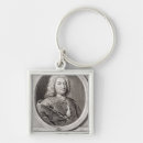 Search for bibliotheque key rings Nationale