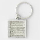 Search for c19th key rings Morris