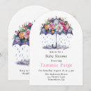 Search for blessing baby shower invitations For kids