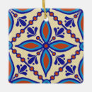 Search for talavera christmas tree decorations Blue