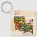 Search for gras key rings Vintage