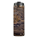 Search for electronic component mugs Abstract