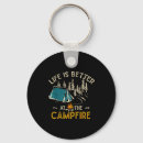 Search for update key rings Tiktok