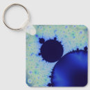 Search for dotty key rings Spotty
