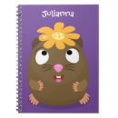 Search for pig notebooks Rodent