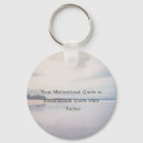 Search for lyrics key rings Song lyric