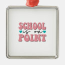 Search for mug christmas tree decorations Teacher retirement