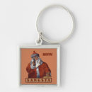 Search for antique gun key rings Vintage