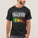 Search for early childhood tshirts Educator
