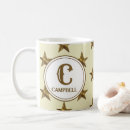 Search for name origin mugs Yellow