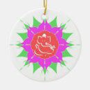 Search for ganesha christmas tree decorations God
