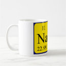 Search for nate mugs Nathan