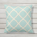 Search for lattice cushions Girly