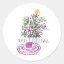 Search for tree art stickers Minimalist