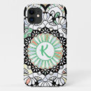 Search for meditation iphone cases Modern