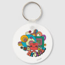 Search for mr strong key rings Chorion