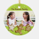 Search for sugar cookie christmas tree decorations Gingerbread