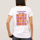 Search for guava clothing Tropical
