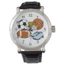 Search for isolation watches Background