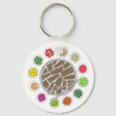 Search for korean key rings Food