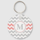 Search for grey chevron key rings Girly