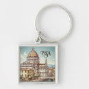 Search for pisa key rings Vintage