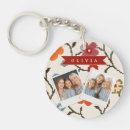 Search for vintage floral key rings Monogrammed