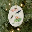 Search for purple oval christmas tree decorations Bird