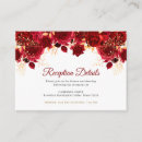 Search for quinceanera enclosure cards Sweet 16
