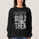 Search for plane hoodies When
