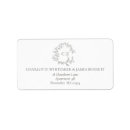 Search for lined paper return address labels Bride