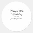 Search for add name stickers Happy birthday
