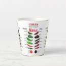 Search for chiles mugs Mexican