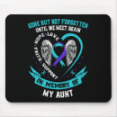 Search for needed mousepads Tomorrow needs you