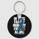Search for meme gang rounded key rings T1d vibes